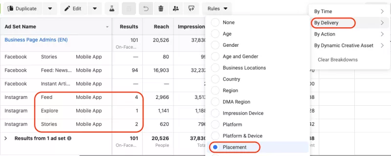 Instagram lead ad performance by placement