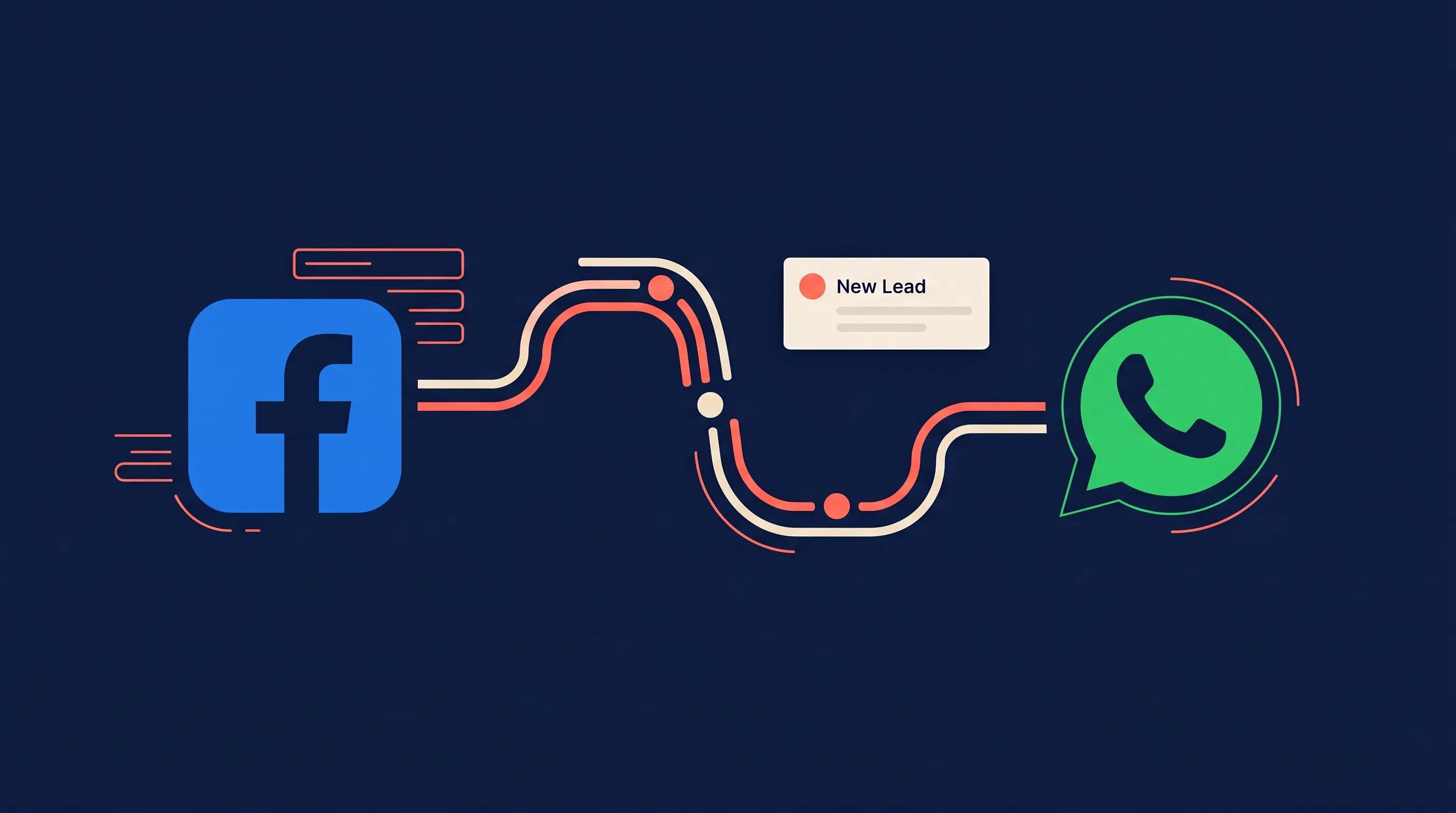 How to Send LinkedIn Lead Gen Leads to Hubspot Instantly