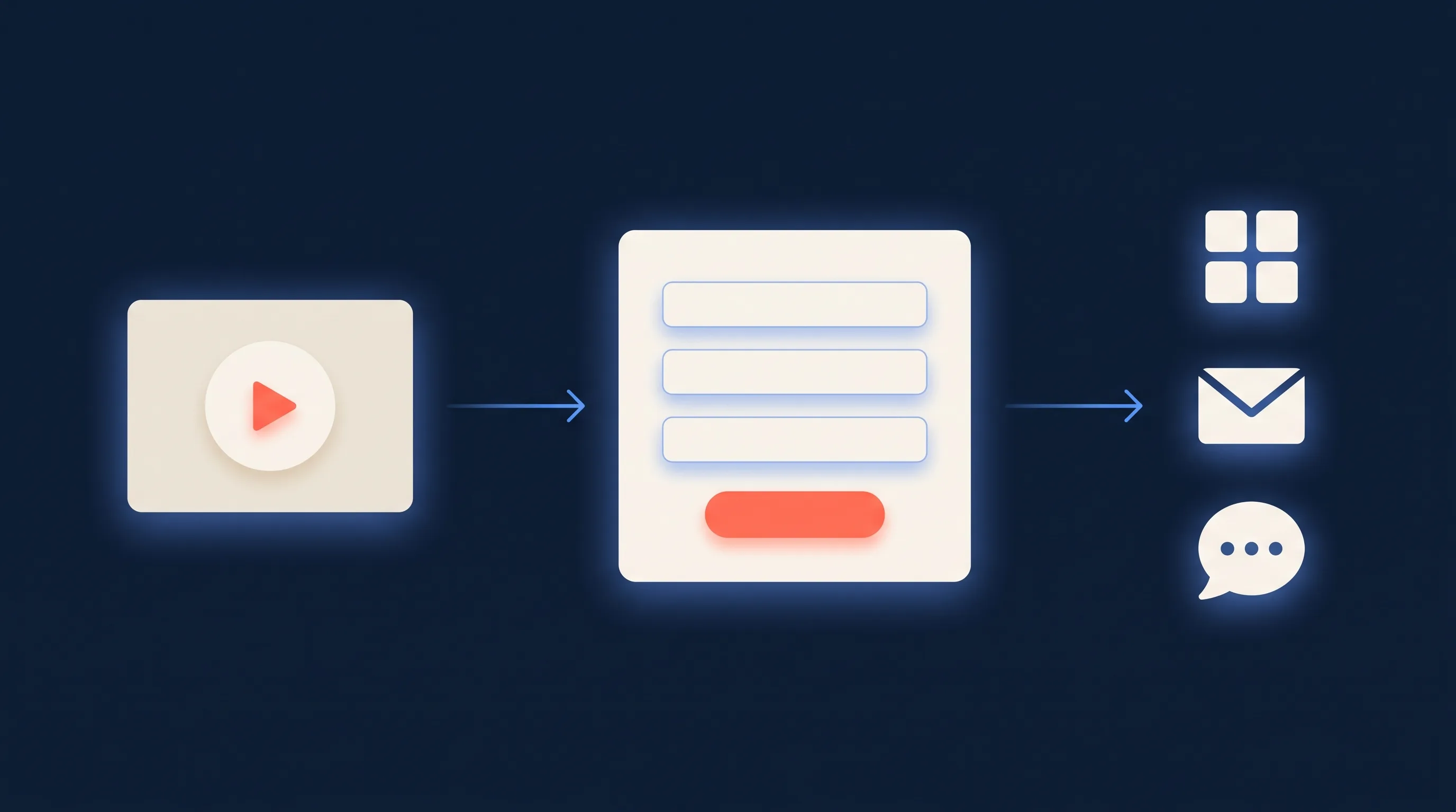 A social ad creative becomes a lead form submission, delivered to your CRM, email, and SMS in under a minute