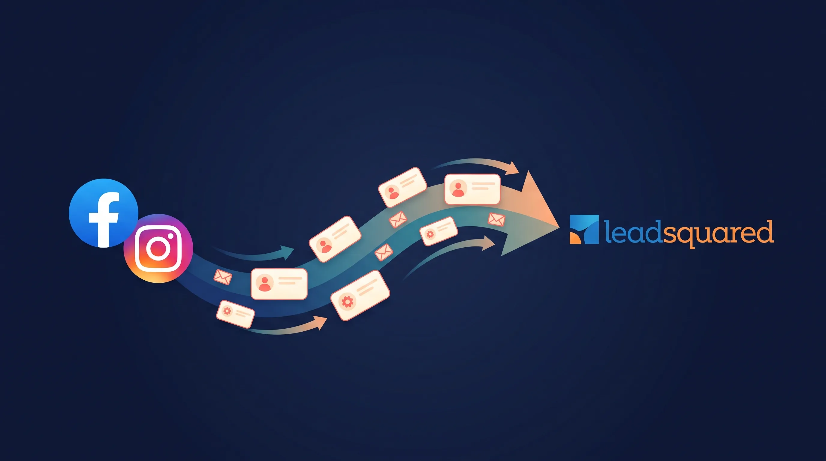 How to Send Facebook Leads to Salesforce in Real Time