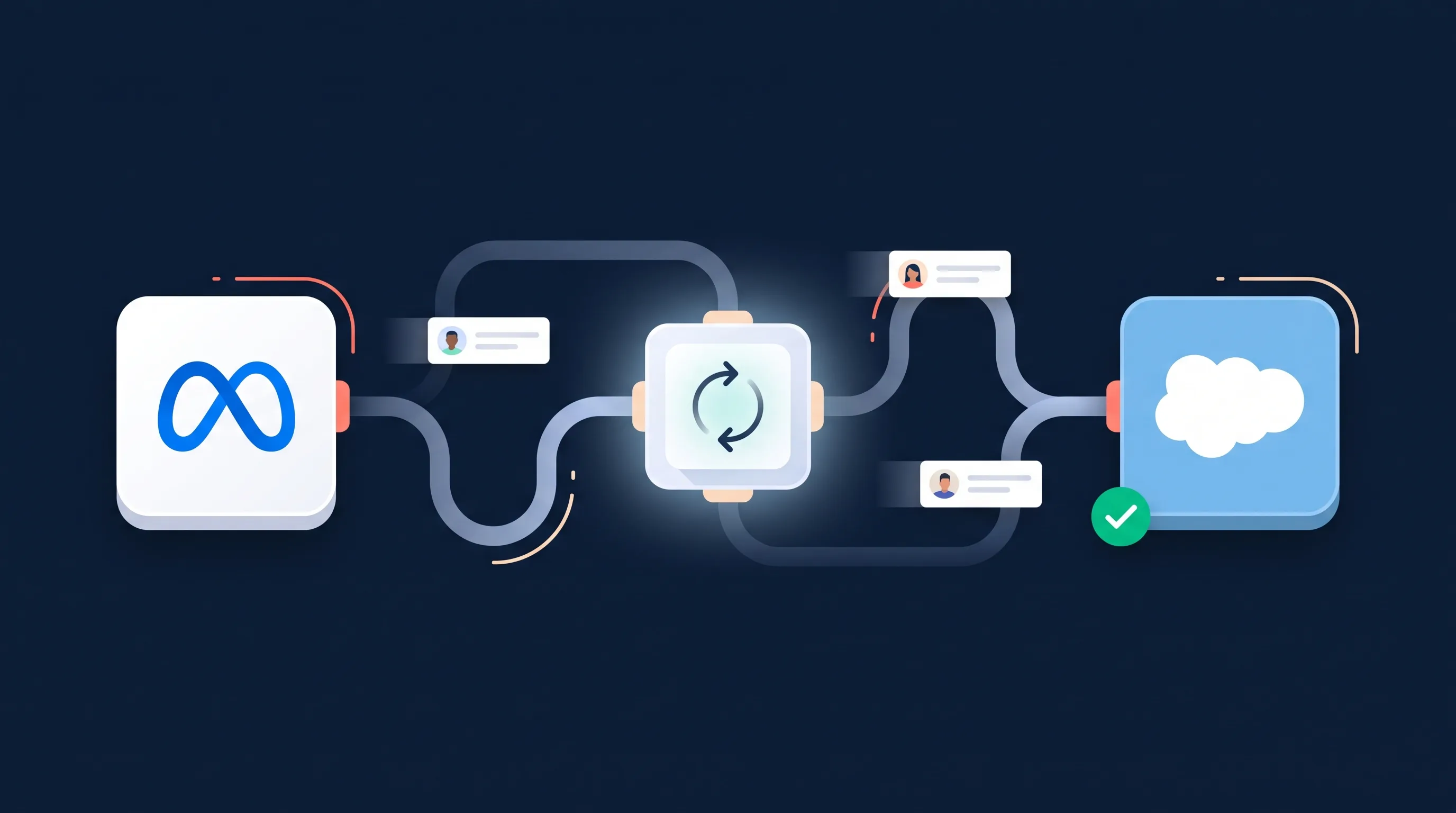 How to Send Facebook Leads to Salesforce in Real Time