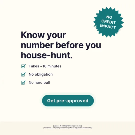 Mortgage lead ad example template, no credit impact pattern: Know your number before you house-hunt.