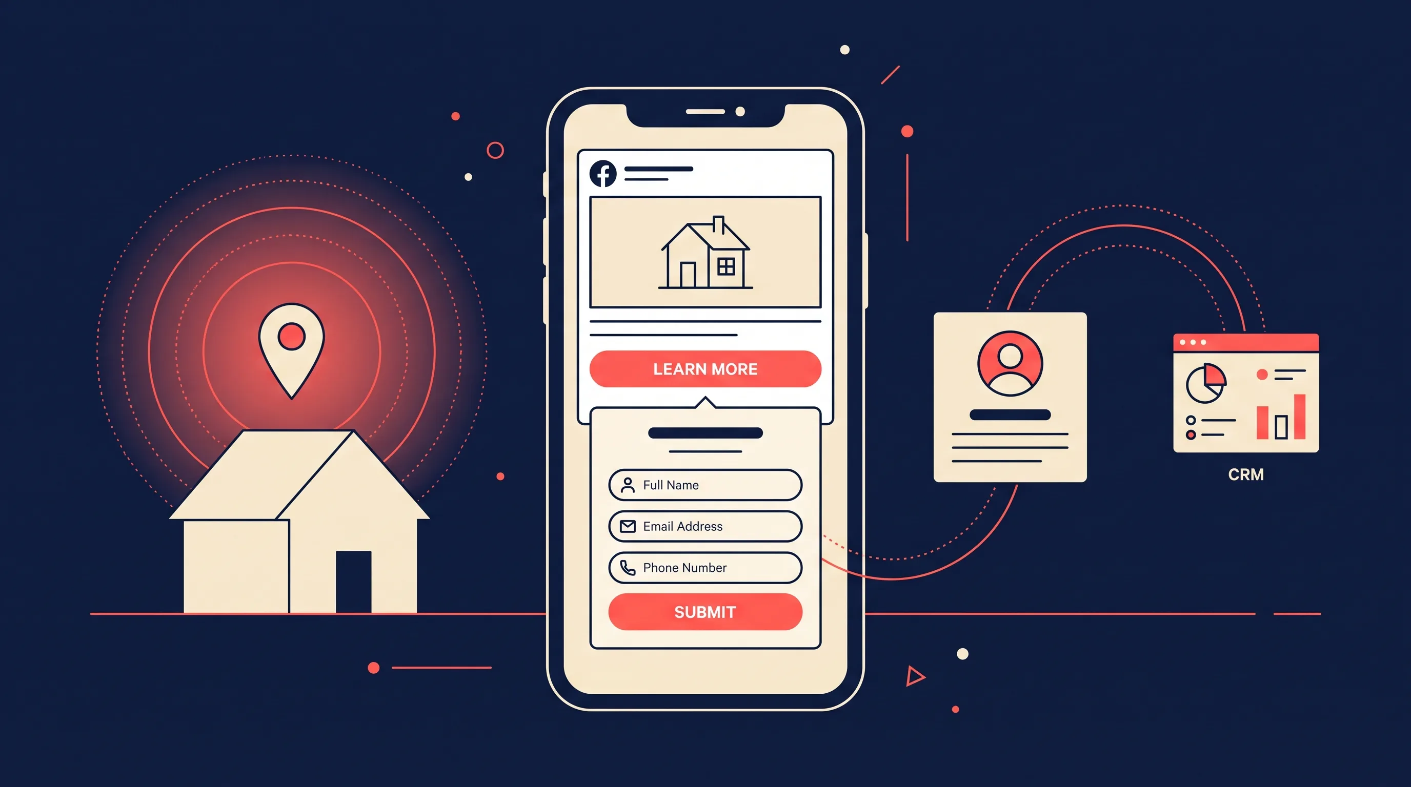 10 Instagram Post Ideas for Real Estate Agents (2026)
