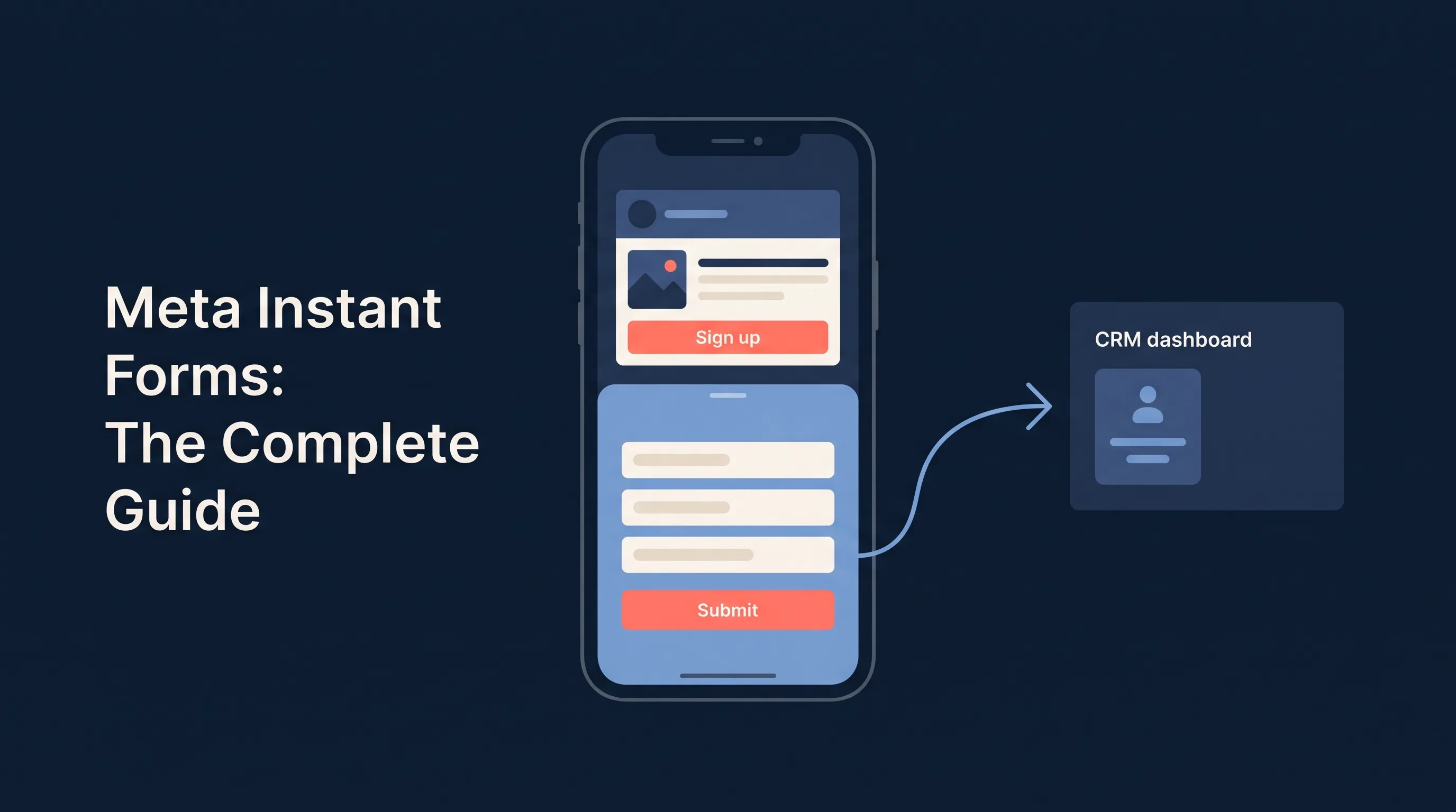 B2B Facebook Ads: How to Generate B2B Leads on Meta (2026)