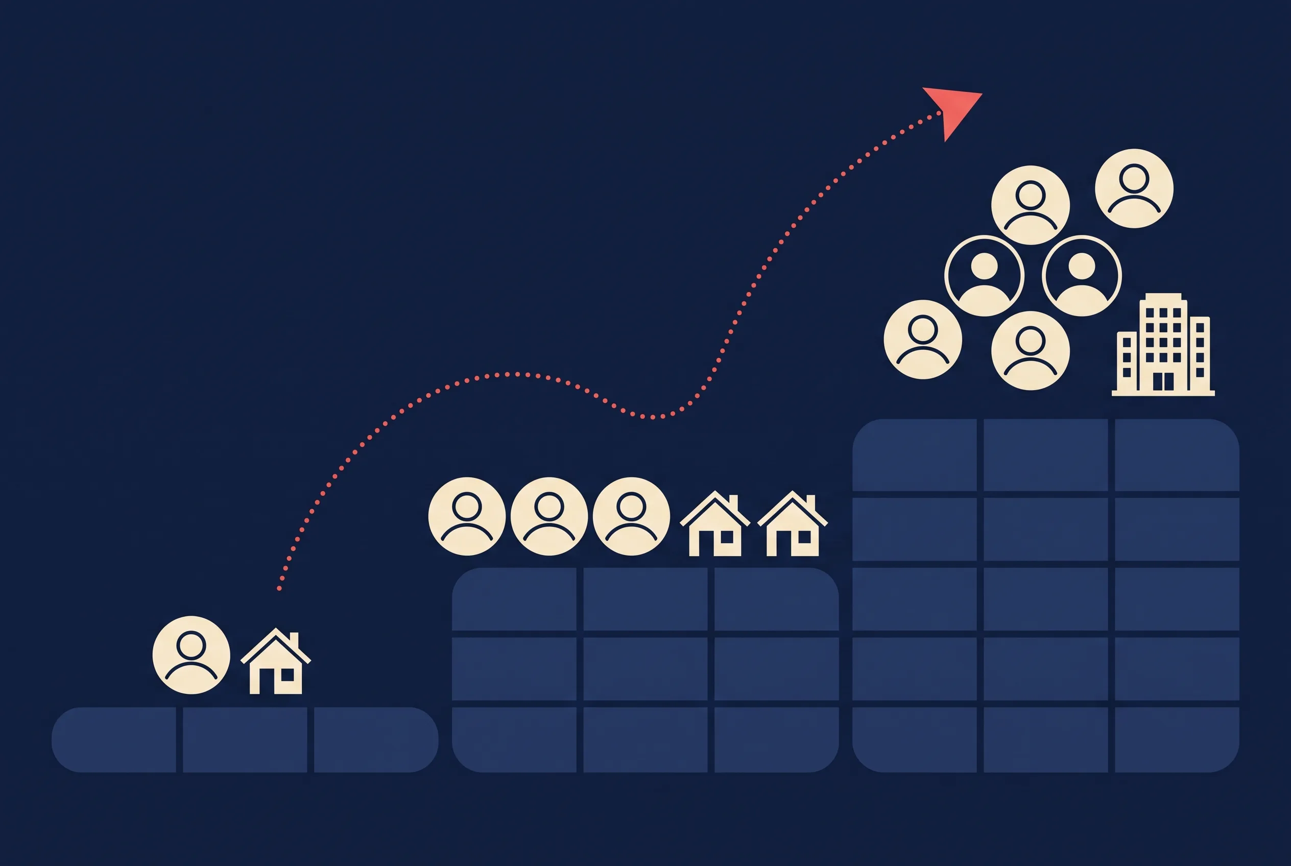 How real estate CRM needs scale from a solo agent to a team to a brokerage