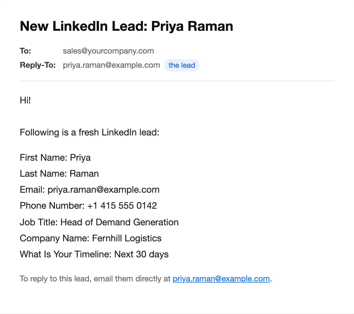 Example LeadSync email for a LinkedIn lead, sent to a shared sales inbox. The subject line includes the lead&rsquo;s name, the Reply-To is the lead&rsquo;s own address, and the body lists first name, last name, email, phone number, job title, company name and the answer to a custom timeline question.