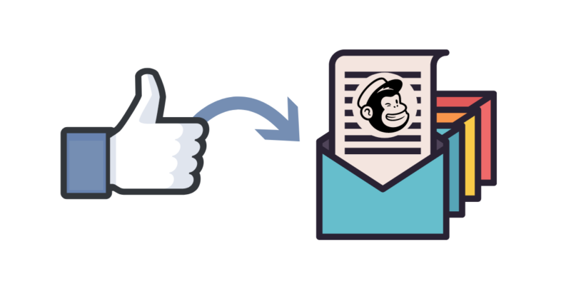 Mailchimp Customer Journey | LeadSync Blog Facebook Leads to Mailchimp Customer Journey