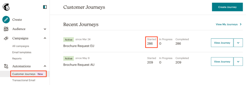 Review customer journey test in Mailchimp